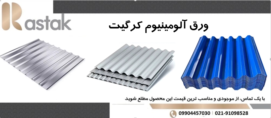 ورق آلومینیوم کروگیت